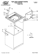TOP AND CABINET PARTS Diagram and Parts List for RAS6233RQ0  Roper Washer