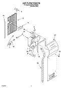 AIR FLOW PARTS Diagram and Parts List for KSCS25FKSS00  KitchenAid Refrigerator