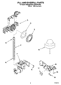 FILL AND OVERFILL PARTS Diagram and Parts List for GU2548XTPS3  Whirlpool Dishwasher