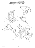 DISPENSER FRONT Diagram and Parts List for GD5LHGXLB02  Whirlpool Refrigerator