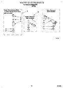 WATER SYSTEM Diagram and Parts List for 3LSP8255BW0  Whirlpool Washer