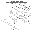 CONTROL PANEL PARTS Diagram and Parts List for YKERA807PB01  KitchenAid Range