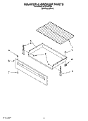 DRAWER & BROILER PARTS Diagram and Parts List for RF272LXTD2  Whirlpool Range