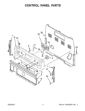 Part Location Diagram of W11234450 Whirlpool PANL-CNTRL