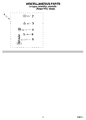 MISCELLANEOUS PARTS OPTIONAL PARTS (NOT INCLUDED) Diagram and Parts List for LSR8010PT0  Whirlpool Washer