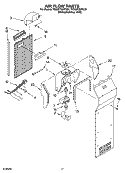 AIR FLOW PARTS Diagram and Parts List for 7ED2GTQXPL00  Whirlpool Refrigerator