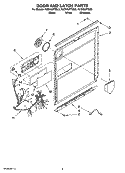 DOOR AND LATCH PARTS Diagram and Parts List for KUDK03FTBL3  KitchenAid Dishwasher
