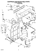 Part Location Diagram of 3955507 Whirlpool PANEL-CNTL