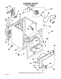 CABINET PARTS Diagram and Parts List for REK2950KQ1  Roper Dryer