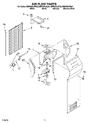 AIR FLOW PARTS Diagram and Parts List for KSRK25ILBT03  KitchenAid Refrigerator