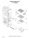 FREEZER LINER PARTS Diagram and Parts List for ED5GVEXVD06  Whirlpool Refrigerator