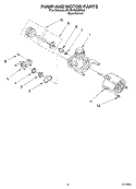 PUMP AND MOTOR PARTS Diagram and Parts List for RUD4000MU0  Roper Dishwasher
