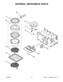 INTERNAL MICROWAVE PARTS Diagram and Parts List for KBHS109BSS00  KitchenAid Microwave