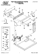 TOP AND CONSOLE PARTS Diagram and Parts List for RGD4340SQ0  Roper Dryer