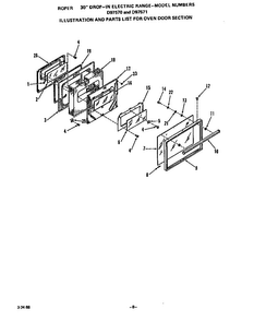 Oven Door Diagram and Parts List for D9757W0  Roper Range
