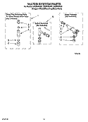 WATER SYSTEM PARTS Diagram and Parts List for LSQ9549LW2  Whirlpool Washer