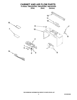 02 - CABINET AND AIR FLOW PARTS Diagram and Parts List for YMMV4203DB00  Whirlpool Microwave