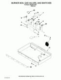 BURNER BOX, GAS VALVES, AND SWITCHES Diagram and Parts List for KDRS467VSS01  KitchenAid Range