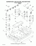 BURNER BOX, GAS VALVES, AND SWITCHES Diagram and Parts List for KFGS366VSS02  KitchenAid Cooktop
