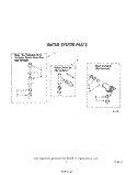 WATER SYSTEM Diagram and Parts List for LA3300XSW0  Whirlpool Washer
