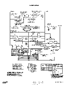 Wiring Diagram Diagram and Parts List for N9608*0  Roper Range