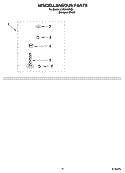 MISCELLANEOUS PARTS OPTIONAL PARTS (NOT INCLUDED) Diagram and Parts List for LSR5132PQ0  Whirlpool Washer