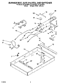 BURNER BOX, GAS VALVES, AND SWITCHES Diagram and Parts List for GLT3057RQ01  Whirlpool Cooktop