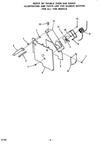 Blower Diagram and Parts List for 1745*0A  Roper Range