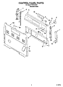 CONTROL PANEL PARTS Diagram and Parts List for TES356RD2  Estate Range