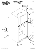 CABINET PARTS Diagram and Parts List for IPT104303  Inglis Refrigerator