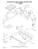 BURNER BOX, GAS VALVES, AND SWITCHES Diagram and Parts List for KDRS463VSS03  KitchenAid Range