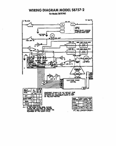 ^model S8757-2 Diagram and Parts List for S8757*3  Roper Range