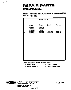 Front Cover Diagram and Parts List for 2424*1A  Roper Range