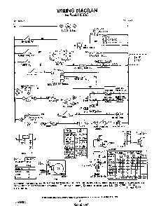 Wiring Diagram Diagram and Parts List for H8858*0  Roper Range