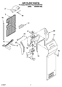 AIR FLOW PARTS Diagram and Parts List for 6GD25DCXHS06  Whirlpool Refrigerator