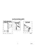WATER SYSTEM Diagram and Parts List for LSR5132AW0  Whirlpool Washer