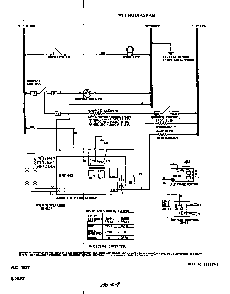 Wiring Diagram Diagram and Parts List for F5258*0  Roper Range