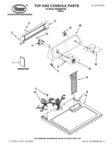 TOP AND CONSOLE PARTS Diagram and Parts List for RGD4640YQ0  Roper Dryer