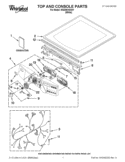 Part Location Diagram of W10477028 Whirlpool USE & CARE GUIDE