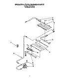 BROILER AND OVEN BURNER Diagram and Parts List for SF367PEYQ0  Whirlpool Range