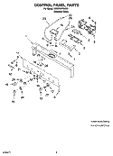 CONTROL PANEL PARTS Diagram and Parts List for KDRP707RSS01  KitchenAid Range