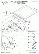 Part Location Diagram of W10206054 Whirlpool CONSOLE