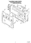 CONTROL PANEL PARTS Diagram and Parts List for CERS858TCD0  Magic Chef Range