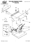 TOP AND CONSOLE PARTS Diagram and Parts List for YREX4634KQ2  Roper Dryer