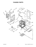 CHASSIS PARTS Diagram and Parts List for GGG388LXQ05  Whirlpool Range