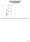 MISCELLANEOUS PARTS - OPTIONAL PARTS (NOT INCLUDED) Diagram and Parts List for LSQ9200LT3  Whirlpool Washer