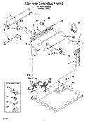 TOP AND CONSOLE PARTS Diagram and Parts List for IP84000  Inglis Dryer
