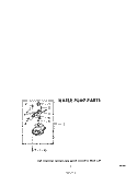 WATER PUMP Diagram and Parts List for LHB3000W1  Whirlpool Washer