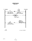 WIRING DIAGRAM Diagram and Parts List for F4508^1  Whirlpool Range