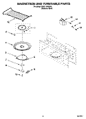 MAGNETRON AND TURNTABLE PARTS Diagram and Parts List for YMH1150XMS0  Whirlpool Microwave